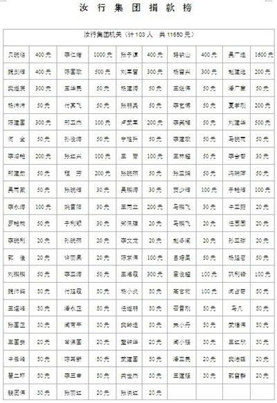 打井扶困、愛心有我